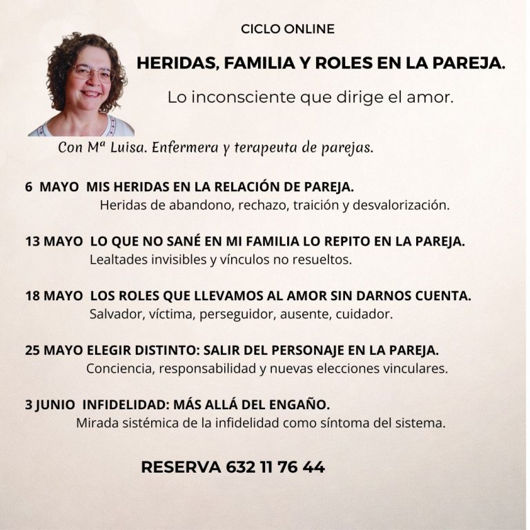 "HERIDAS, FAMILIA Y ROLES EN LA PAREJA" Próximo Ciclo Amar sin perderte